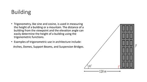 SOLUTION: Sine and cosine applications - Studypool