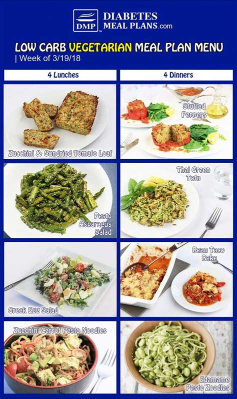 Vegetarian Diabetic Meal Plan: Week of 3-19-18 # ...