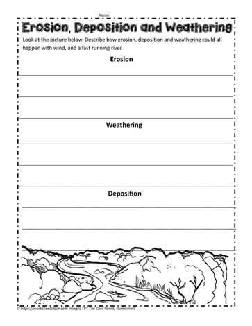 Erosion, Weathering and Deposition Worksheets