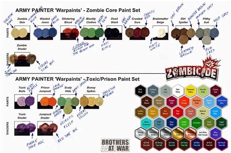 Minitaire Paint Conversion Chart | Labb by AG