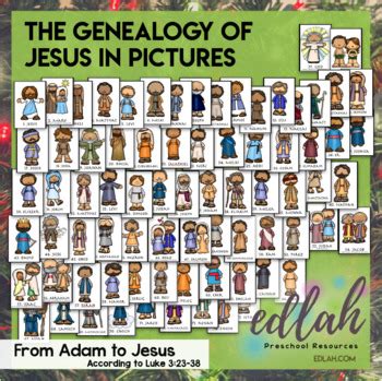 The Genealogy of Jesus in pictures - According to Luke 3 by Melissa Schaper