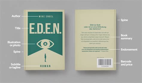 Anatomy of a book cover - 99designs