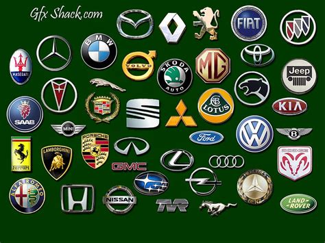 1290x2796px, 2K Free download | Cars Show Logos: Famous Car Company ...