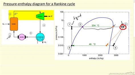 [DIAGRAM] Water Pressure Diagram - MYDIAGRAM.ONLINE