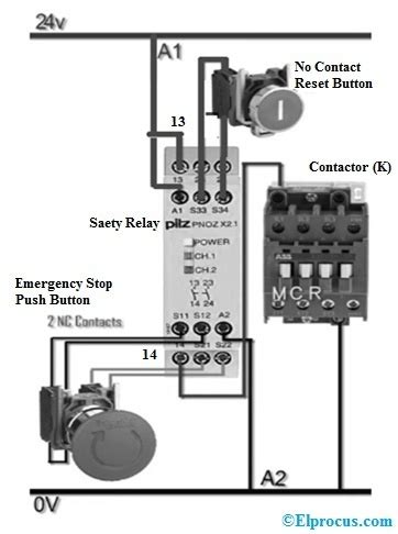 Safety Relay : Working, Wiring, Differences & Its Applications