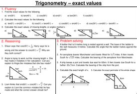 Exact trig values - mastery worksheet by joybooth | Teaching Resources