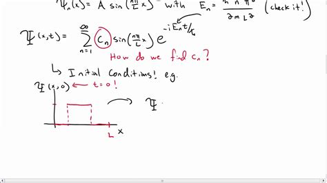 Stationary States in Quantum Mechanics - YouTube