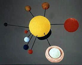 Solar systems – planets: lesson ideas for homeschooling