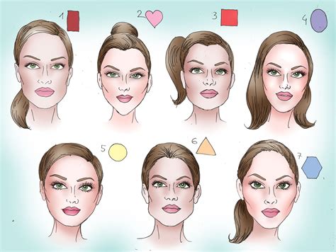 How To Determine Your Face Shape Makeup Pinterest | Images and Photos ...