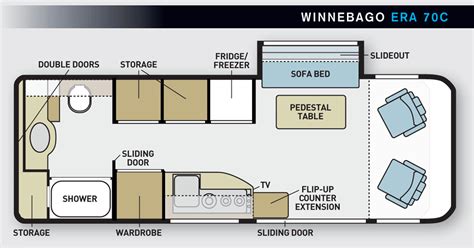 Winnebago Era Floor Plans - floorplans.click