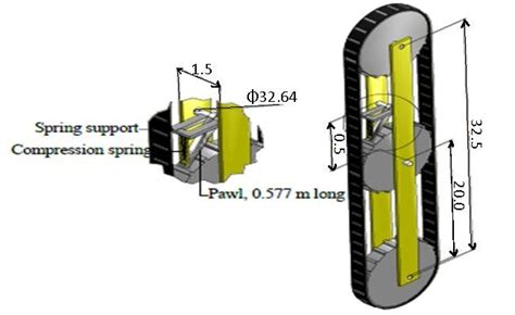 Proposed Design with a Ratchet Mechanism Design of the Beam The beam is... | Download Scientific ...