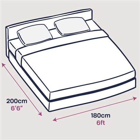 Our Guide to UK Bed Sizes | Tips & Advice | Next Divan