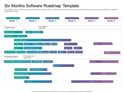 Six Months Software Roadmap Timeline Powerpoint Template | Presentation Graphics | Presentation ...