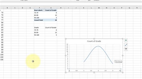 How to add a bell curve to a histogram in excel 2016 - patchbetta