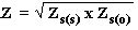 Characteristic Impedance Calculator