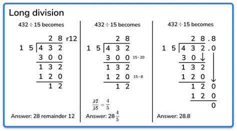 How To Teach Long Division Steps (Standard Algorithm)