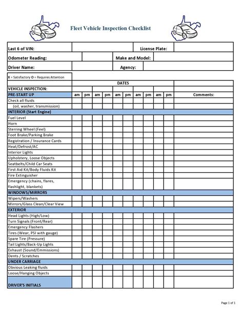 Fleet Vehicle Checklist Template