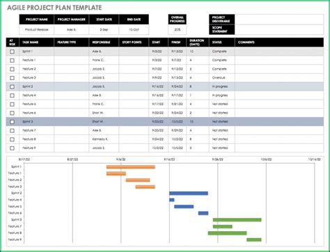 Project Portfolio Management Template Excel Free Templates-2 : Resume Examples