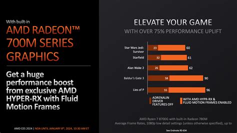 AMD Ryzen 8000G series: Zen 4 CPU with fastest integrated graphics in ...