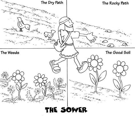 Parable Of The Sower Activities For Kids