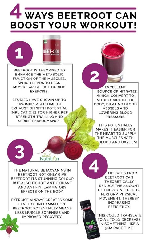 Beetroot Juice for Endurance Performance | Ideal Nutrition