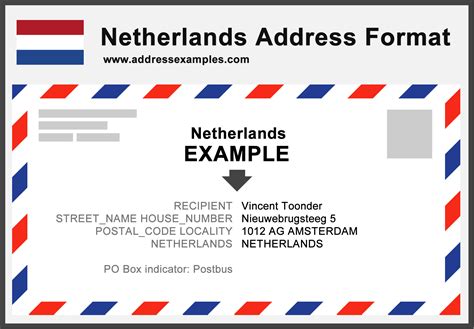 Netherlands Address Format - AddressExamples.com