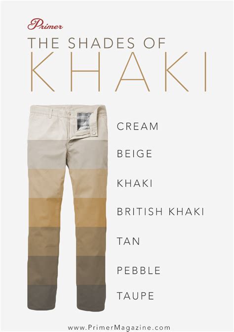 Indiana Jones's Go-to Pants: The Complete Guide to Khakis | Primer