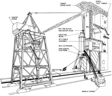 [DIAGRAM] Tower Crane Diagram - MYDIAGRAM.ONLINE