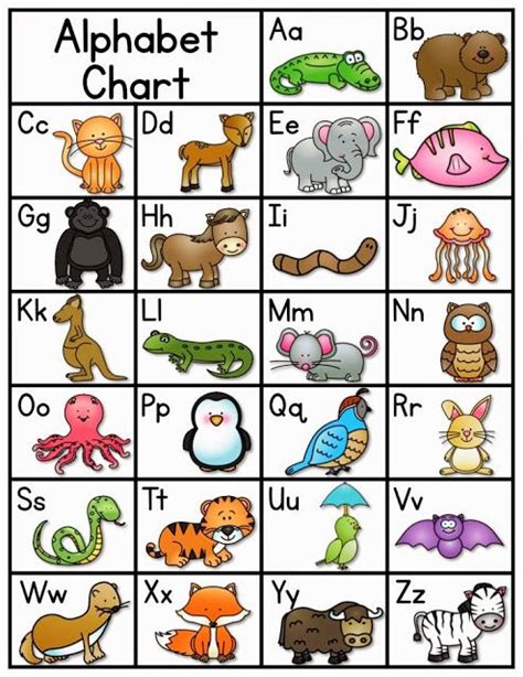 an alphabet chart with animals and letters