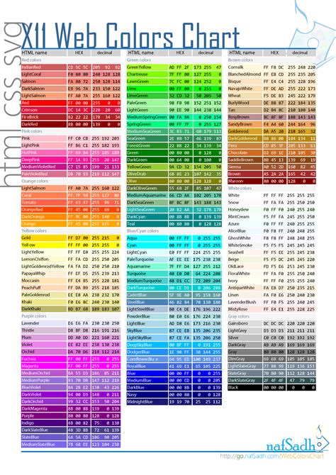 Web Colors Chart | by Khan MNM Sadh | inside the insight | Medium