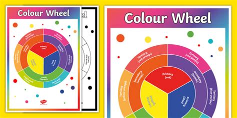 Primary Secondary and Tertiary Color Wheel Poster - Tertiary