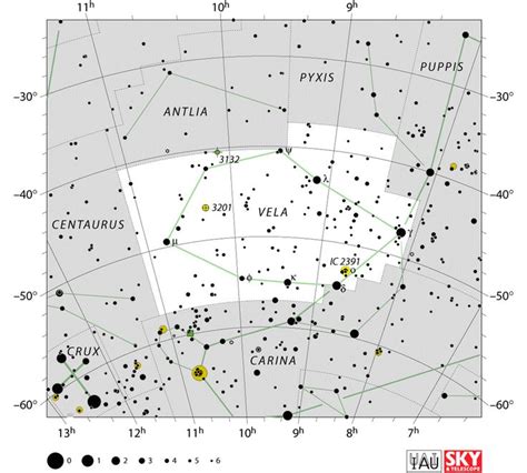 vela constellation,vela stars,vela location,vela star map | Constellations, Star formation ...