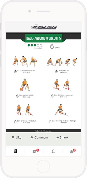 *Ultimate Ballhandling Workout - eBasketballCoach