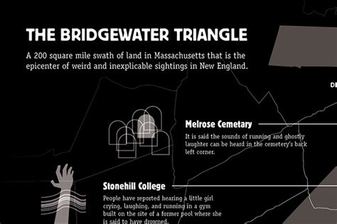 Bridgewater Triangle Infographic :: Behance