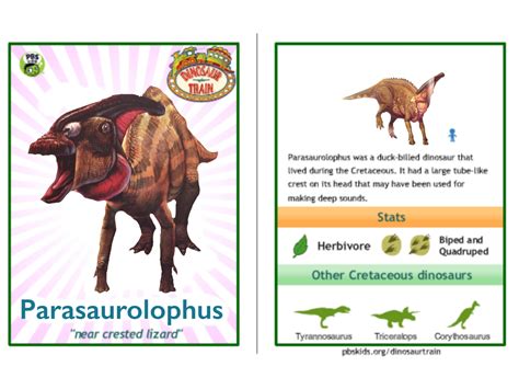 Dinosaur Train Parasaurolophus card by Vespisaurus on DeviantArt