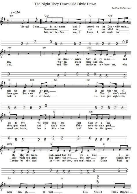 The Night They Drove Old Dixie Down - Tenor Banjo Tabs | Guitar chords for songs, Banjo tabs ...