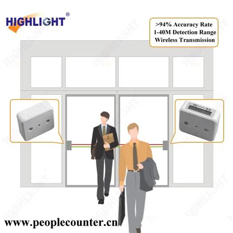 Highlight HPC005 infrared electronic people counter system with LCD display-in Counters from ...