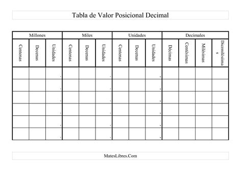 La hoja de ejercicios de Tabla de Valor Posicional Decimal de la página ...