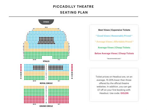 Piccadilly Theatre Seating Plan: Best Seats, Real-Time Pricing & Reviews