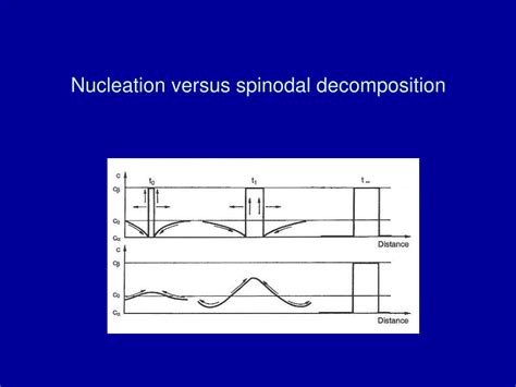 PPT - Lecture 26: Crystallization PowerPoint Presentation, free ...