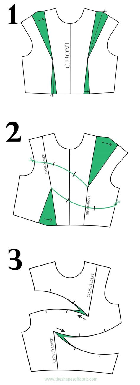 Dart manipulation basics - The Shapes of Fabric