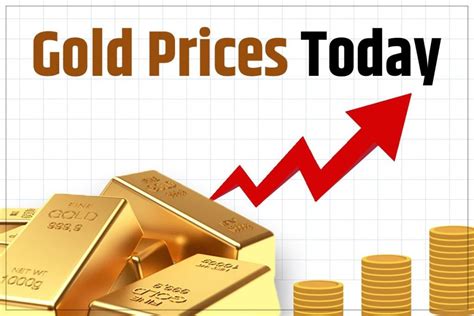 What is the Gold Price Today? (Live Gold Prices)