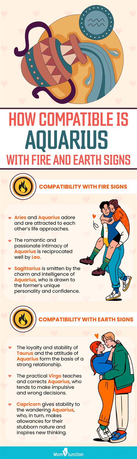 Aquarius Compatibility: With Each Of 12 Zodiac Signs