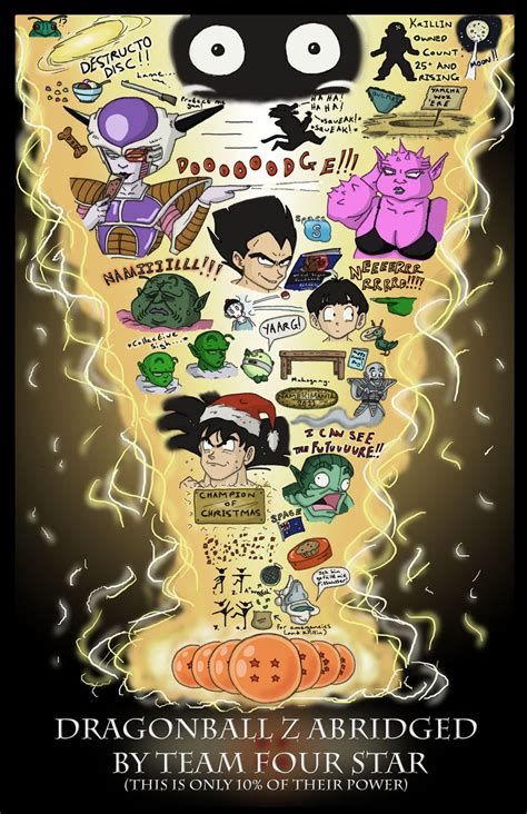 Anime Inspiration: Dragonball Z Abridged by Expression on deviantART