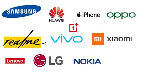 World's Top 10 Mobile Companies Name List 2023, 40% OFF