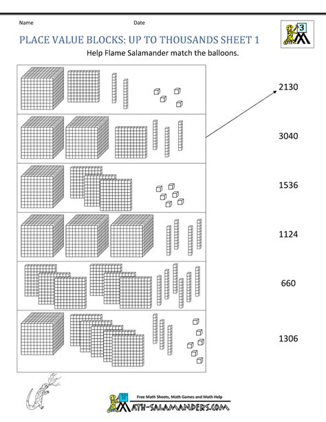 Place value worksheets 3rd grade – Artofit