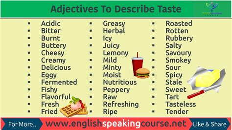 Adjectives for describing food Taste - Vocabulary