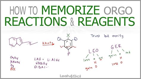 How to Memorize Organic Chemistry Reactions and Reagents [Workshop ...