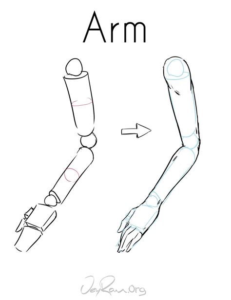 How To Draw Human Figures Step By Step