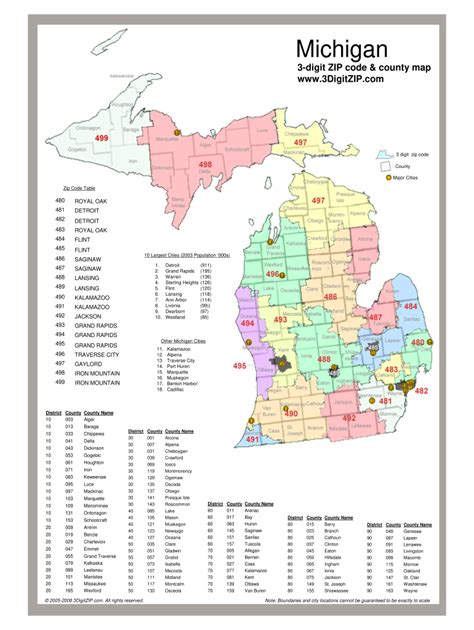 Michigan Zip Code Map - Fill Online, Printable, Fillable, Blank | pdfFiller